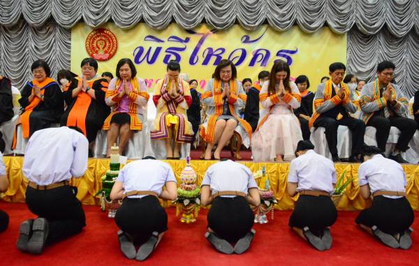 พิธีไหว้ครู ประจำปีการศึกษา 2568